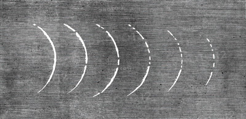 The Eclipse of the Sun on July 18 in Spain - Baily's Beads as seen with an inverting tele..., 1860. Creator: Unknown.