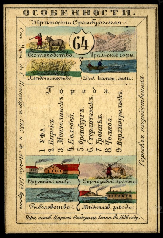 Orenburg Province, 1856. Creator: Unknown.