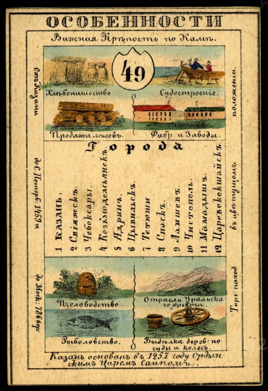 Kazan Province, 1856. Creator: Unknown.