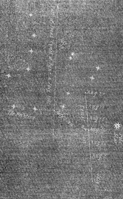 Path of the comet now visible, 1862.  Creator: Unknown.