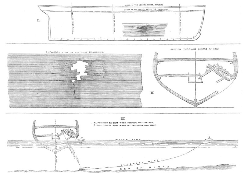 Sections of the hull of H.M.S. Terpsichore, showing effect of the torpedo explosion at Chatham, 1865 Creator: Unknown.