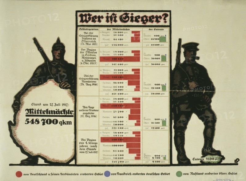 Who is the winner?, 1917. Creator: Oppenheim; Louis (1879-1936).