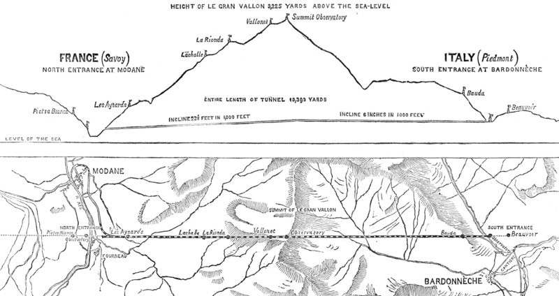 Plan and section of the Mont Cenis Tunnel, 1871. Creator: Unknown.
