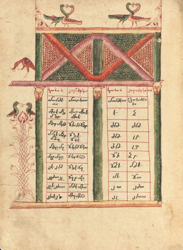 Canon Table Page; Gospel Book, 1583. Creator: Ghoukas.