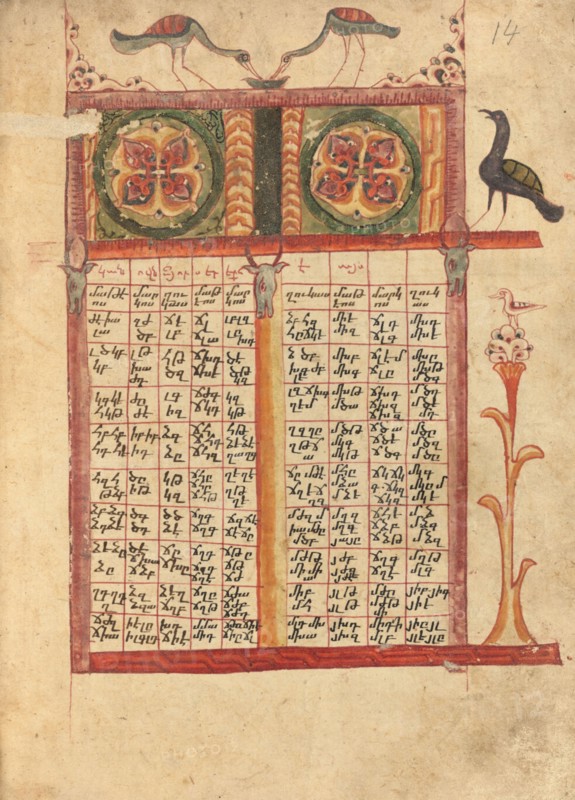 Canon Table Page; Gospel Book, 1583. Creator: Ghoukas.