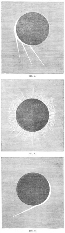 The Eclipse of the Sun, 1871. Creator: Unknown.