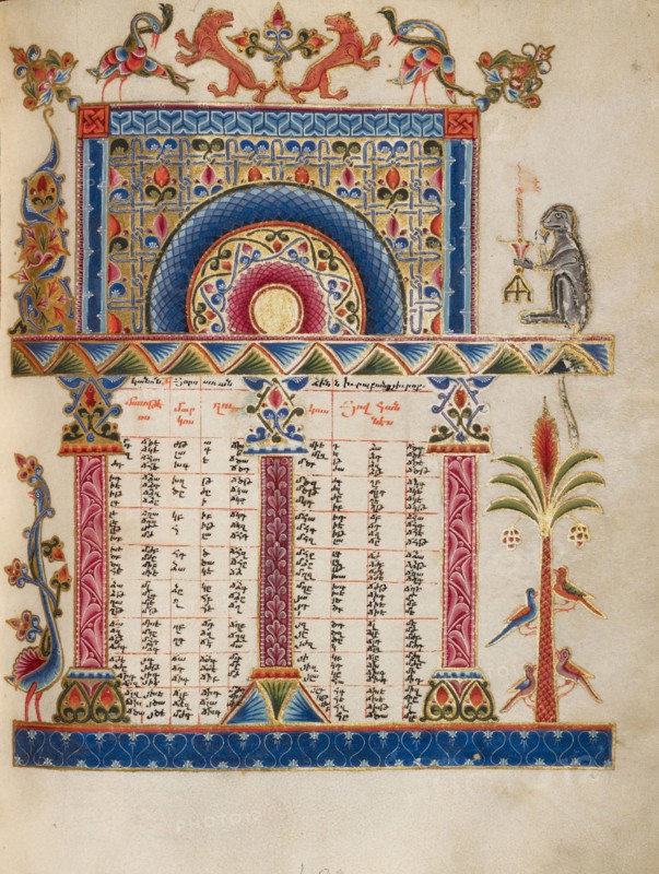Canon Table Page, 1637-1638. Creators: Malnazar, Aghap'ir.