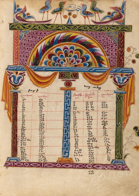 Canon Table Page; Gospel Book, 1615. Creator: Mesrop of Khizan.