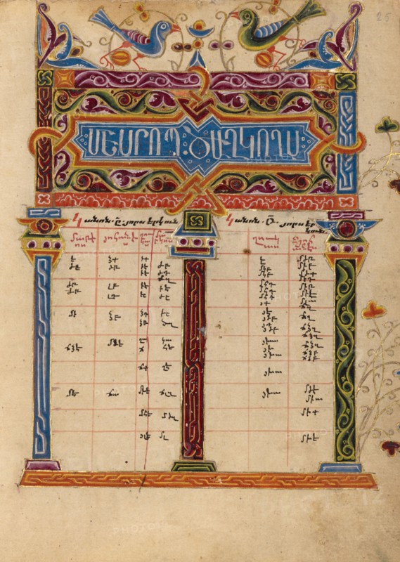 Canon Table Page; Gospel Book, 1615. Creator: Mesrop of Khizan.