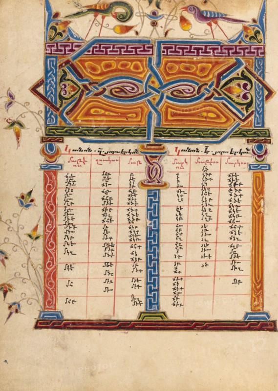 Canon Table Page; Gospel Book, 1615. Creator: Mesrop of Khizan.