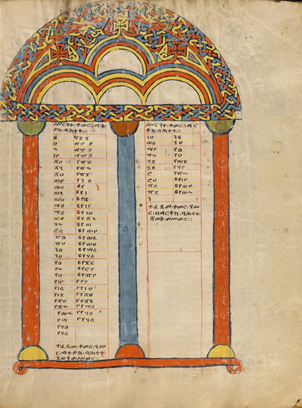 Canon Table Page; Gospel Book, about 1504-1505. Creator: Unknown.