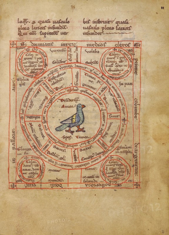 Concerning the Dove; Bestiary, about 1270. Creator: Unknown.