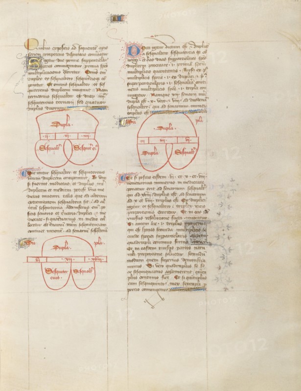 Chart, about 1405. Creator: The Virgil Master.