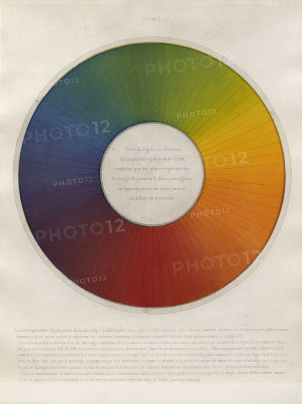 Chromatic circle divided into 72 equal sections, 1861.  Creator: René-Henri Digeon.