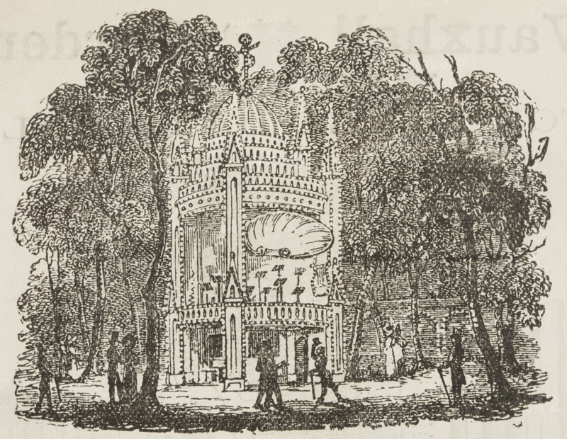 Kennington Bazaar at Vauxhall Gardens, 1888. Creator: Unknown.