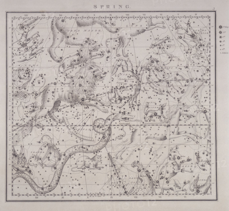 Spring, from a celestial atlas, 1843.