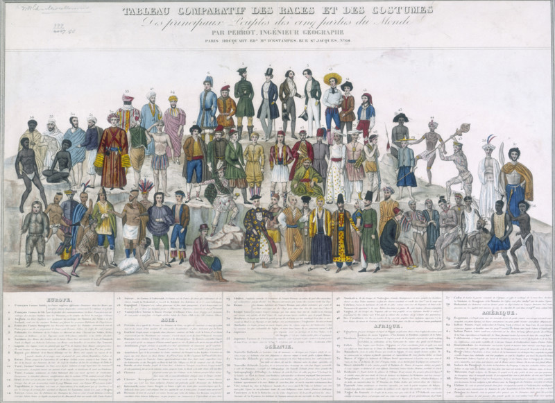 A table depicting people of different races and their national costumes, (c1800-c1850?). Illustration showing men from the five continents of Europe, Asia, Africa, Oceania and the Americas, in their national dress. The French title claims to show their distinguishing physical characteristics, "Tableau Comparatif des Races et des Costumes Des principaux Peuples des cinq parties du Monde".