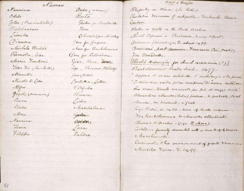 Note book or 'quarry' for George Eliot's "Romola", 1861-1863. List of characters, and notes about their occupations and relationships. "Romola" is a historical novel set in the fifteenth century, by English author Mary Ann Evans under the pen name of George Eliot. The story takes place amidst actual historical events during the Italian Renaissance, and includes in its plot several notable figures from Florentine history, for example Girolamo Savonarola and Niccolò Machiavelli.