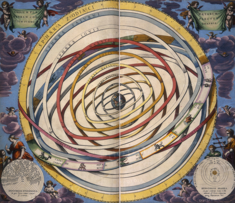 Harmonia Macrocosmica, 1660. An illustrated astrological chart, with latin text in upper two corners.