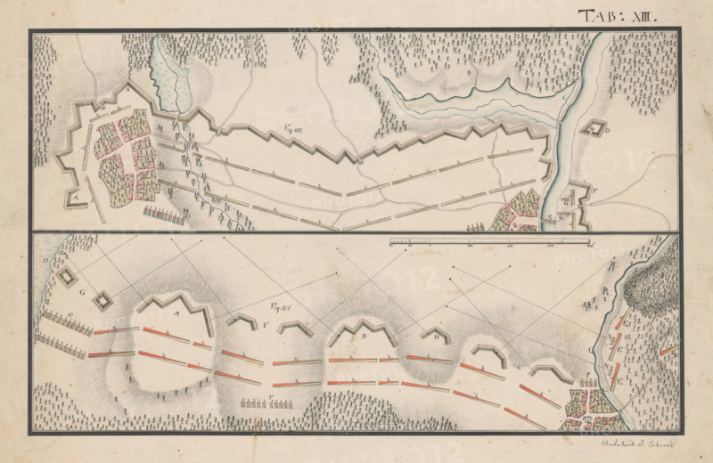 Two plans - defensive lines and distribution of troops near settlements, 2nd half 18th century.