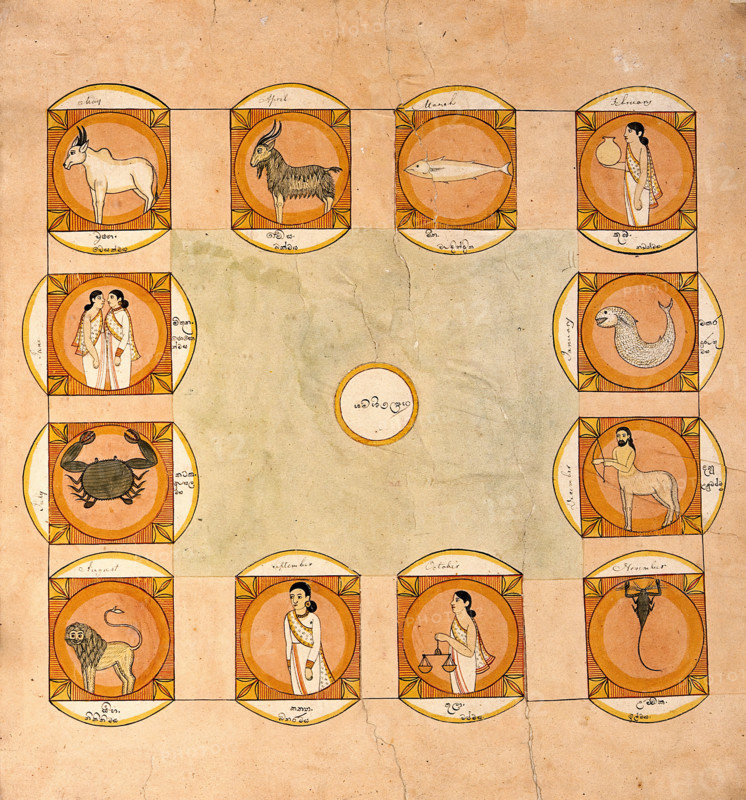 The zodiac. Creator: Unknown.