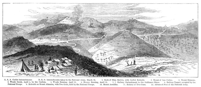 The Civil War in Spain:...positions of the Carlist Lines...from the battery of San Lorenzo, 1874. Creator: Unknown.