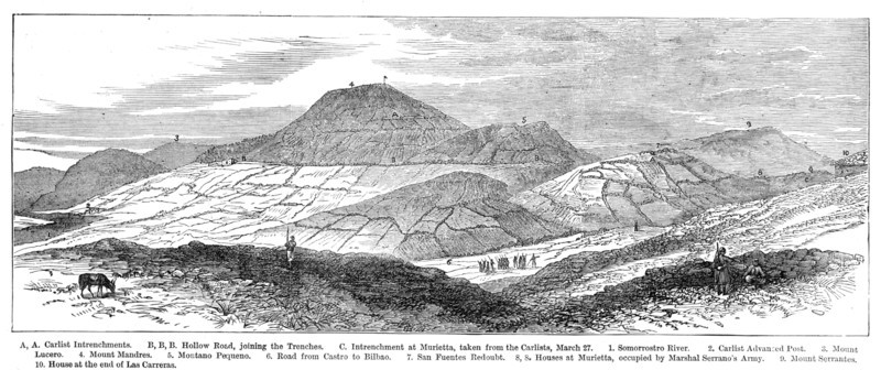 The Civil War in Spain...Monte Montano...Carlist positions: from...above San Lorenzo, 1874. Creator: Unknown.