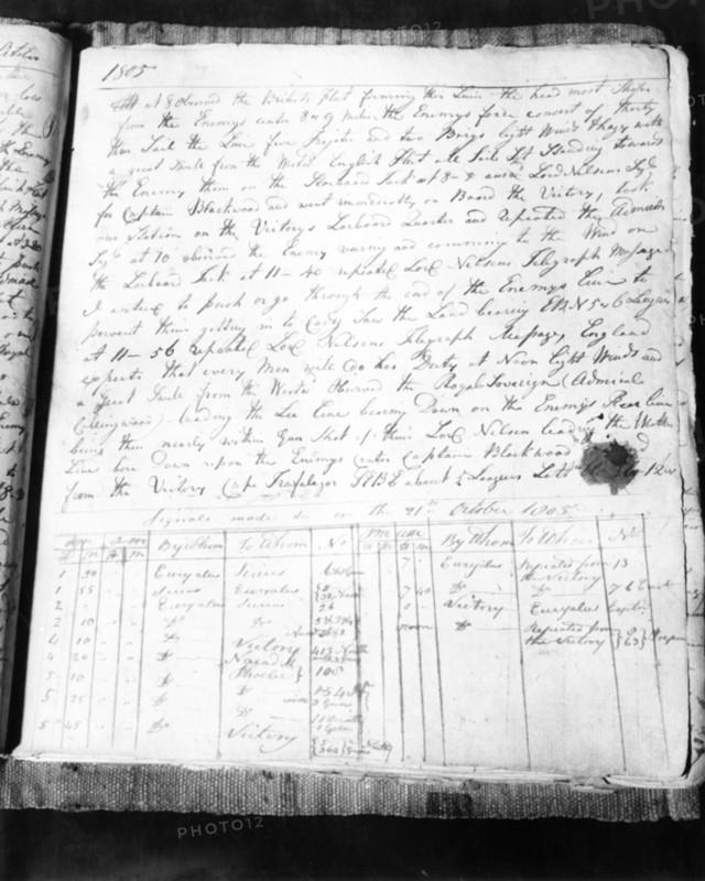 Page from the HMS Victory logbook, Battle of Trafalgar, 21 October 1805, (c1955).  Creator: Arthur Charles Kirby Ware.