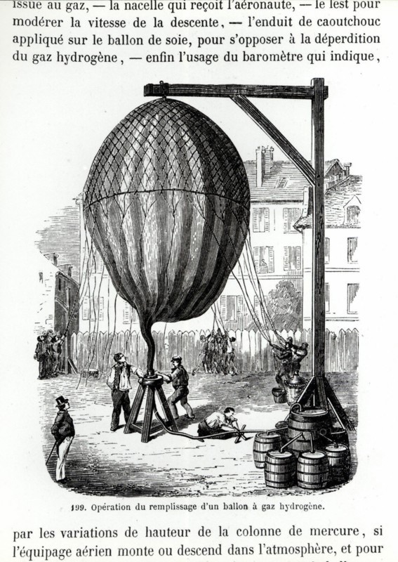 Aerostatic balloon