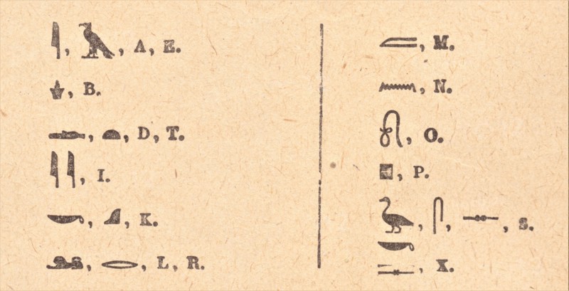 alphabet rudimentaire