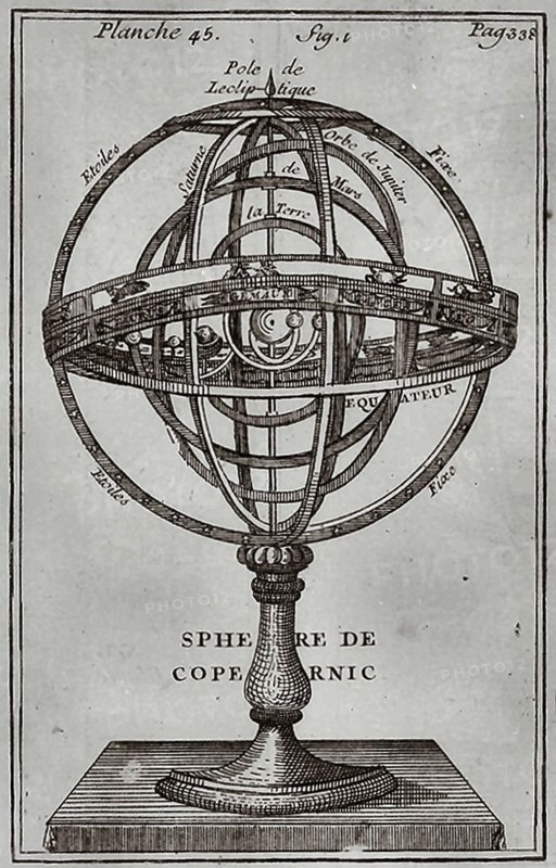 Sphère Copernic.