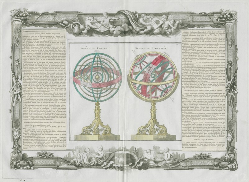 Spheres de Copernic & Ptolemée. Copernicus Ptolemy. DESNOS/DE LA TOUR 1771 map