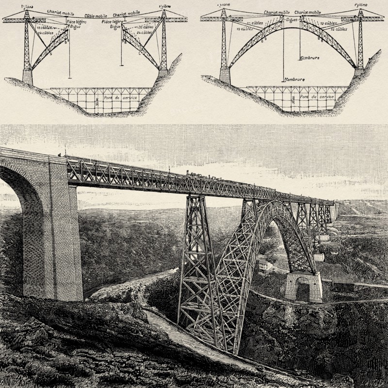 Construction of the Garabit viaduct, built by Eiffel, France. Europe. Old 19th century engraved illustration from La Nature 1888