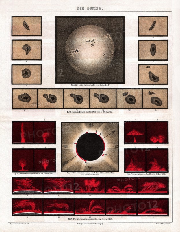 1875 Meyer Antique map of the Sun during the Total Solar Eclipse on June 18, 1860, accompanied by scientific diagrams of solar flares and sun spots from May 10-22, 1868.
