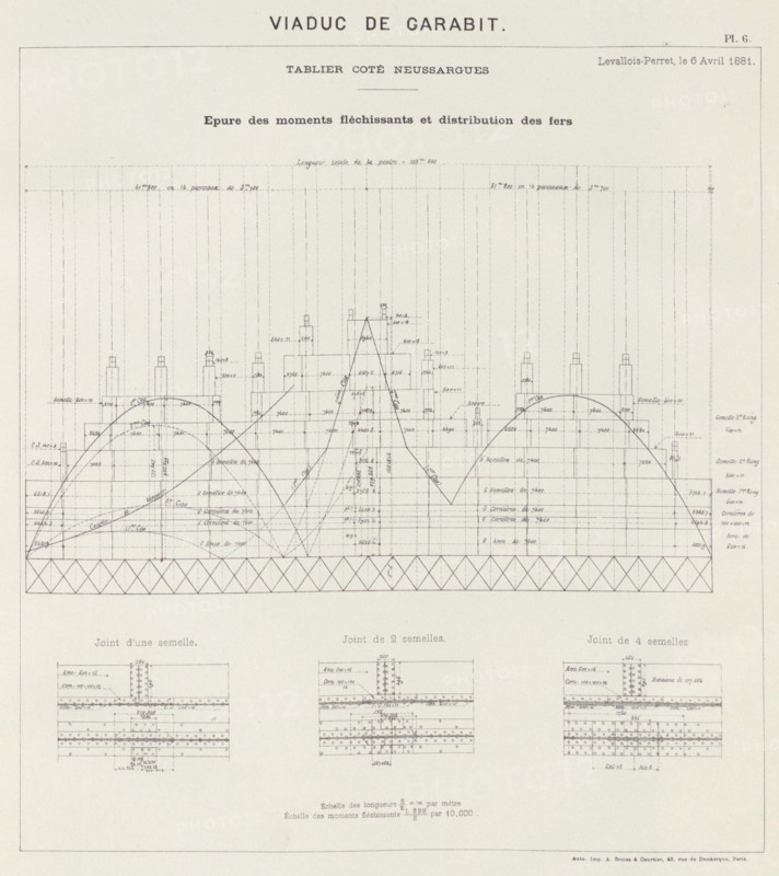 Viaduc de Garabit Planche 6 - Mémoire de G. Eiffel