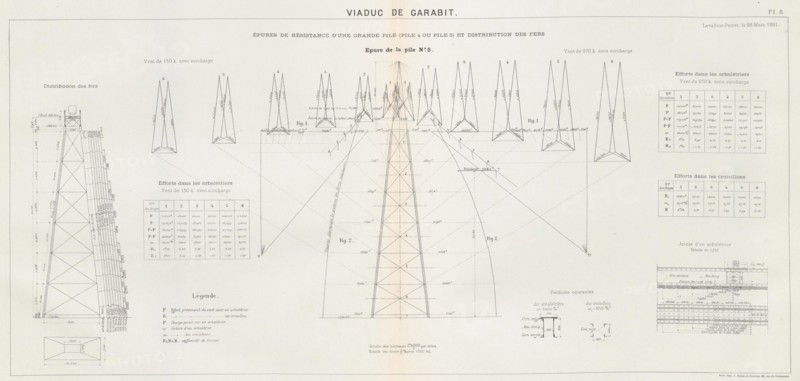 Viaduc de Garabit Planche 8 - Mémoire de G. Eiffel