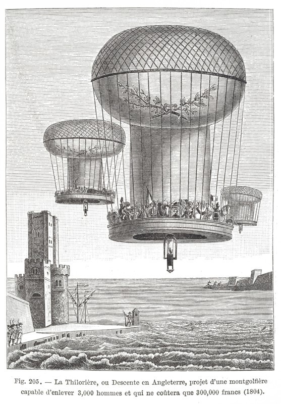 Projet de montgolfière