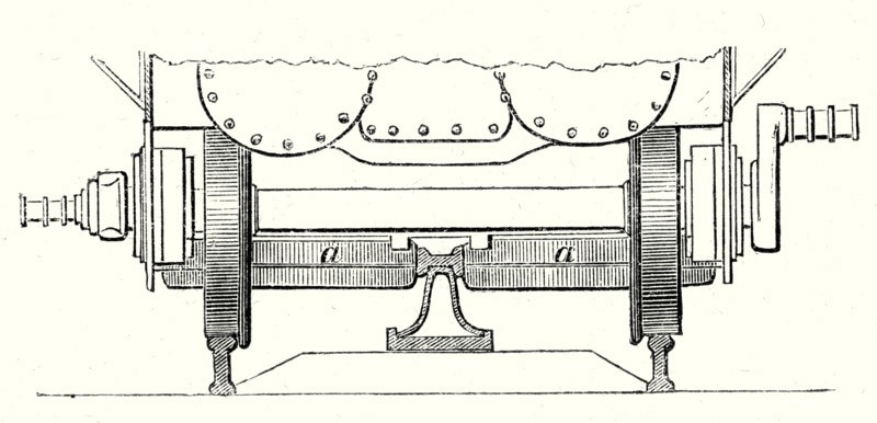 Cross section of the rails of the Mont Cenis railway