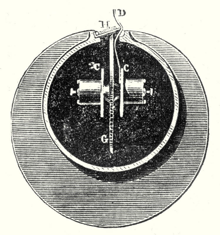 Cross section of the interior of the atmospheric tube