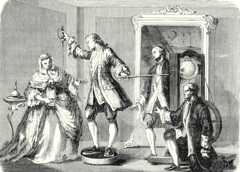 Inflammation of the spirit of wine by an electric spark