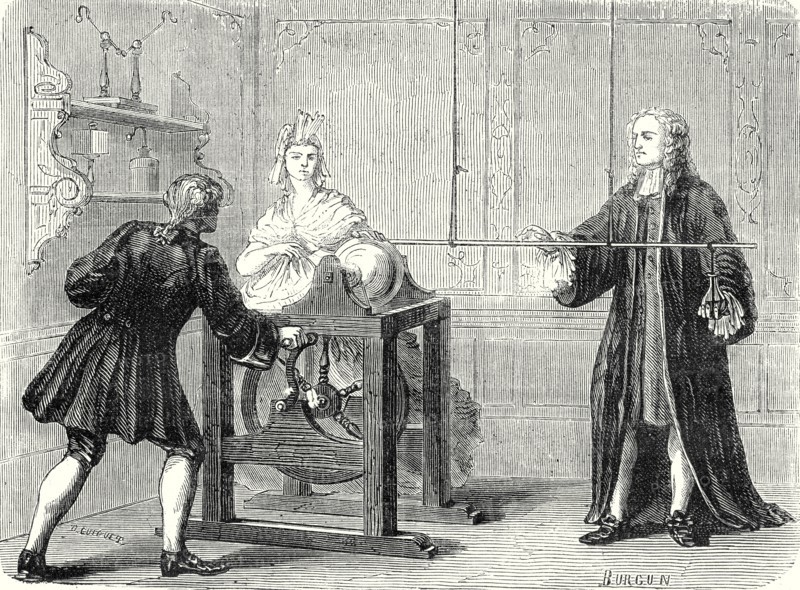 Experiment conducted in Leiden by Musschenbroek on 20 April 1746