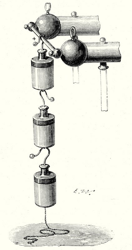 Charge de plusieurs bouteilles de Leyde par cascade