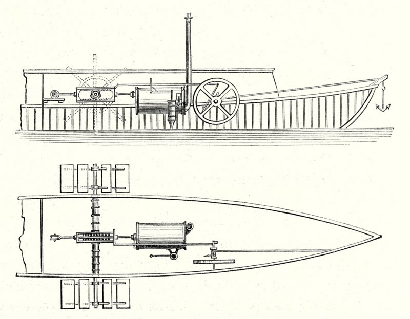 Mécanisme moteur du bateau à roues du marquis de Jouffroy (coupe et élévation)