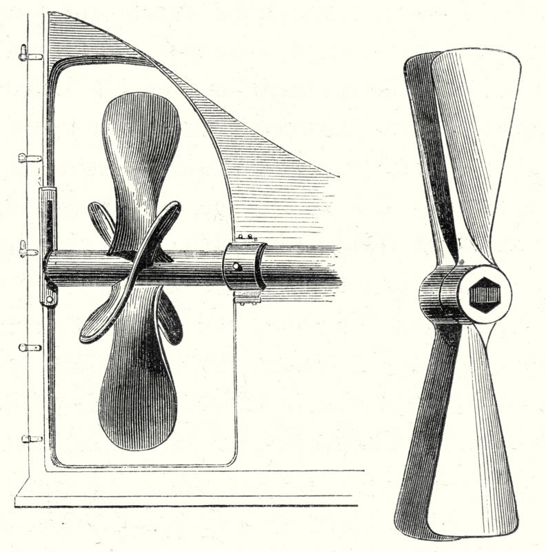 Types of propeller