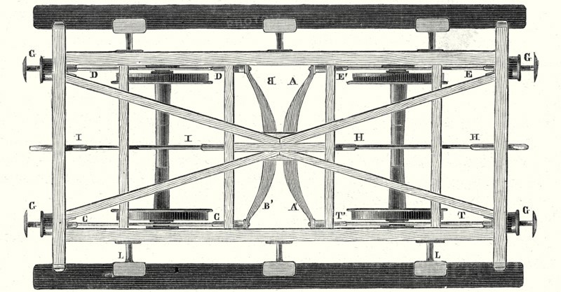 Châssis d'un wagon