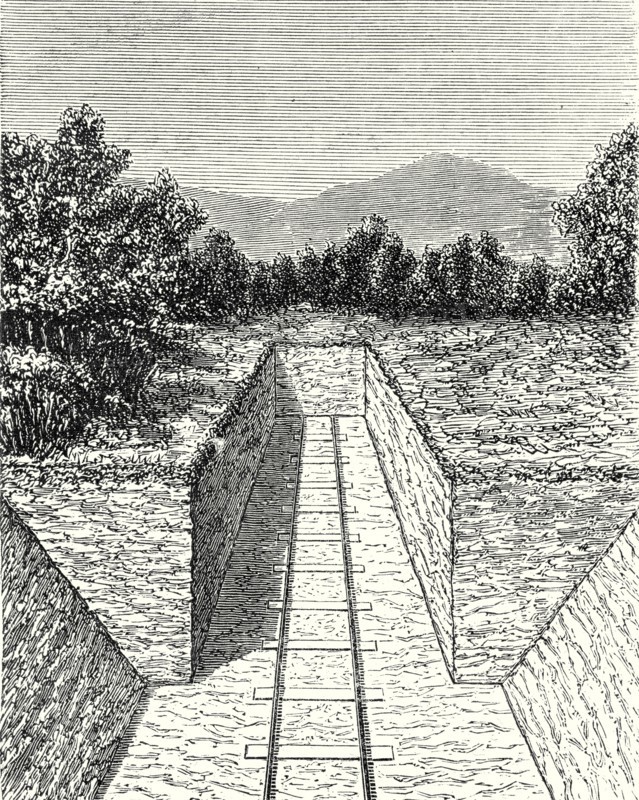 Railway trench