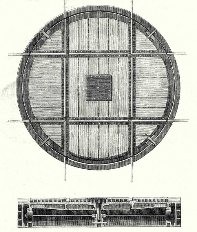 Nineteenth century railway features: Rectangular turning plate and a cross section of this plate