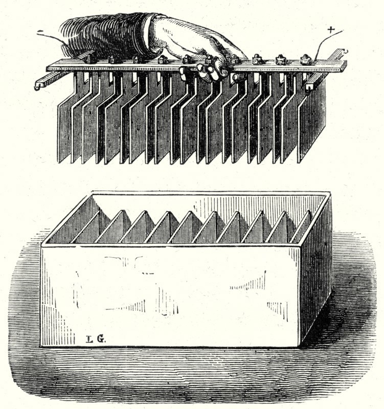 One of the 200 groups that make up Wollaston's battery built for Davy at the Royal Institute in London
