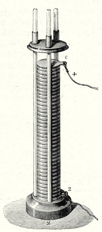 Column battery