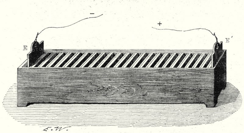 Channel battery
